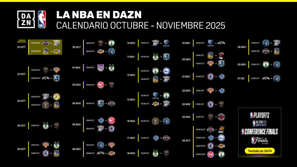 DAZN